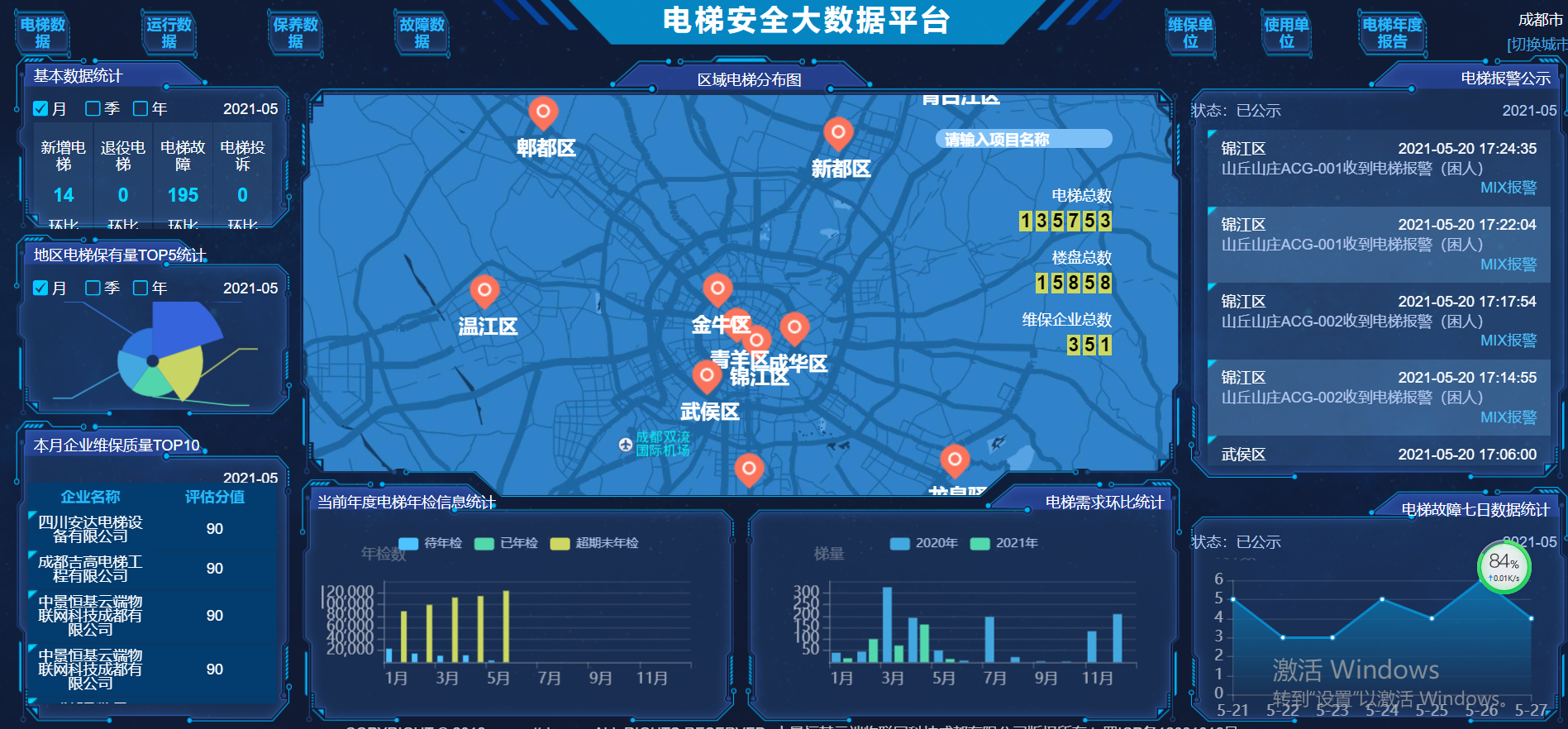 四川安達電梯設(shè)備有限公司電梯安全可視化項目_