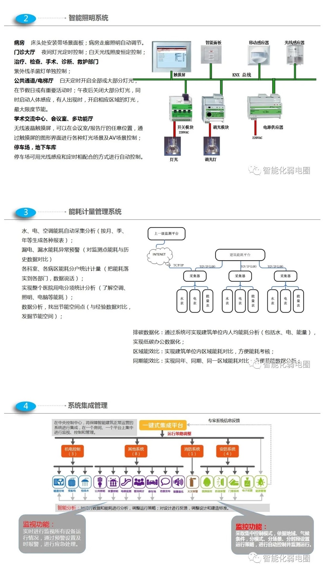 醫(yī)院_頁面_11.jpg