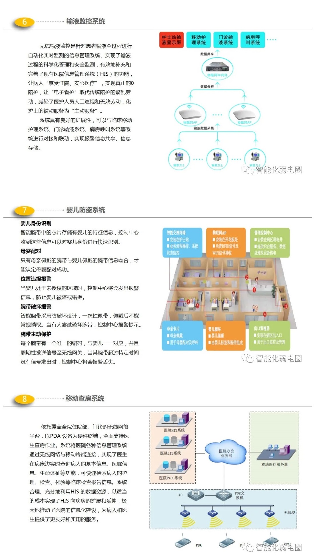 醫(yī)院_頁面_17.jpg